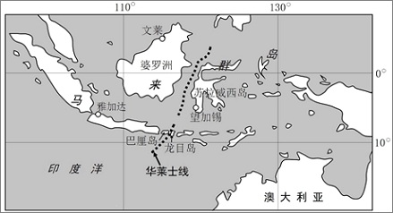 什么是「华莱士线」「韦伯尔线」?