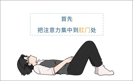 男生经常提肛有什么好处?