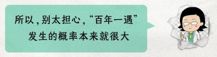 为啥年年都有百年一遇的自然灾害?