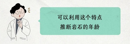 人类如何知道地球有45.5亿年的?