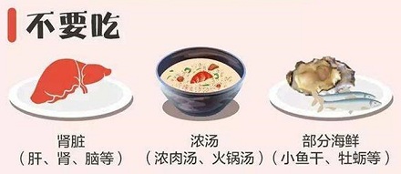 控尿酸,需要掌握的3个饮食小技巧!
