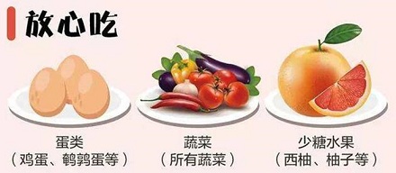 控尿酸,需要掌握的3个饮食小技巧!