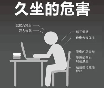 坐多长时间算「久坐」?