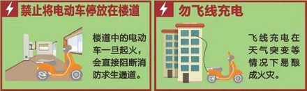 为什么不能让电动车进电梯?