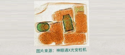 为啥地铁安检过得那么快,真能查出带没带危险品吗?