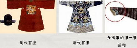 清朝臣子参见皇帝,为什么要拍两下衣袖?