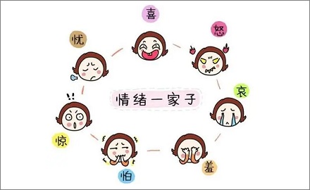 90% 的疾病来源于我们的情绪？！