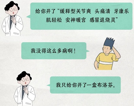 为啥现在的药不直接写治什么病,而是用一堆奇怪的音译名?