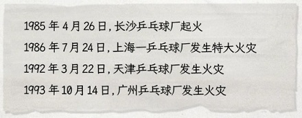 飞机为什么害怕你带乒乓球上去?