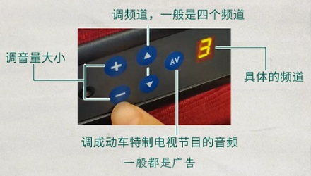 高铁一等座上的 AV 按钮是干什么用的?