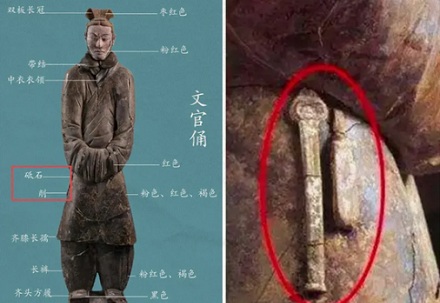 古代的文官公务员为什么腰间必须带一把小刀?