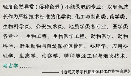 为什么考古专业不收红绿色盲?