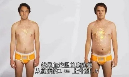 吃糖多了对人体伤害有多大?