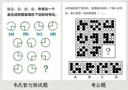 为什么考公题目都那么不按常理出牌？