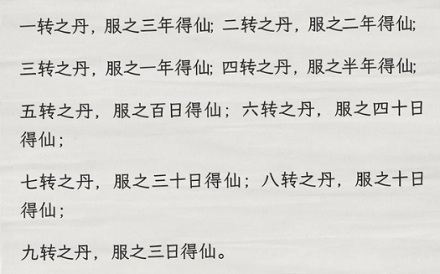 九转大肠、九转仙丹中的「九转」是什么意思？