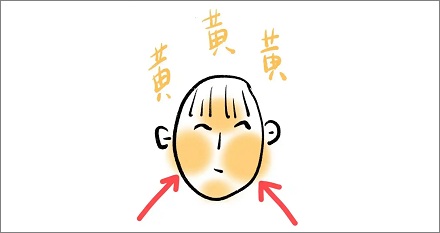 为什么人在广东会变得黄黄的?