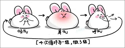 深呼吸对身体有多大好处?