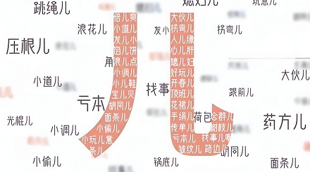 为什么微信翻译会把四川话翻译成英语?