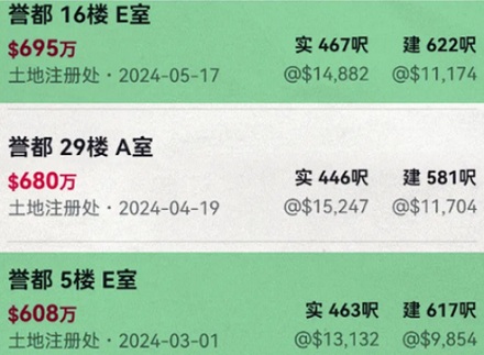 香港的大楼底部为什么只有几根柱子?