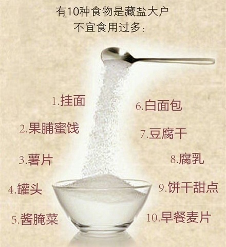 盐吃多了真的会影响颜值吗?