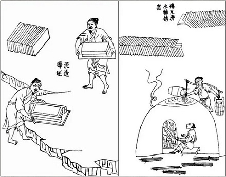 故宫的地砖明明是灰青色，为什么却被叫做「金砖」？