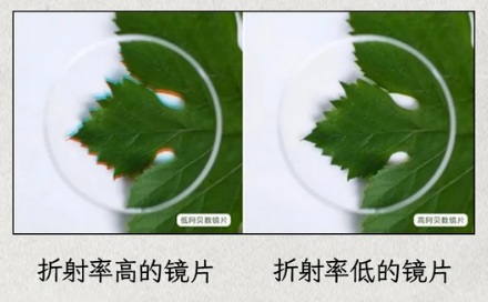 为什么高饱和的红蓝配色能营造裸眼 3D 效果?