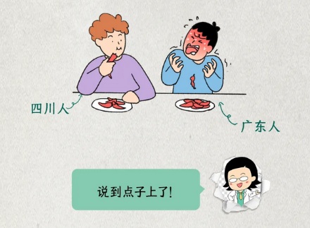 辣椒辣度是如何测量的？