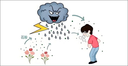 为何雷雨天气能引发「雷暴哮喘」？