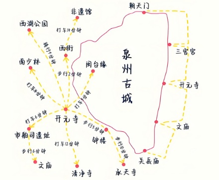 福建泉州为什么被称为「鲤城」？