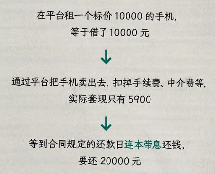 为什么有的人刚实的新手机转头就卖了？