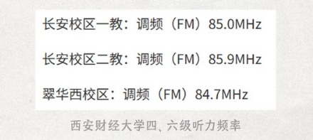 为什么四六级不能直接用广播播放听力？