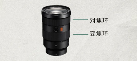 所有的镜头都是圆的,为什么拍出来的照片是方的?