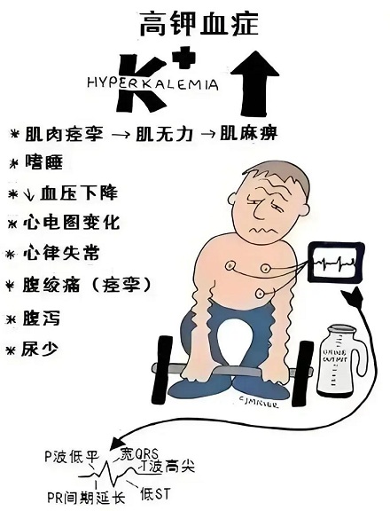 为什么说吃了降压药的人千万不能吃香蕉？