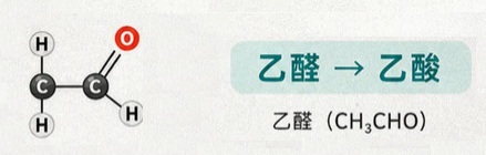 为什么说吃了榴莲，千万千万不要喝酒？