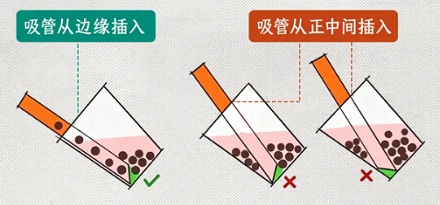 为什么奶茶店店员不从杯盖中间插吸管？