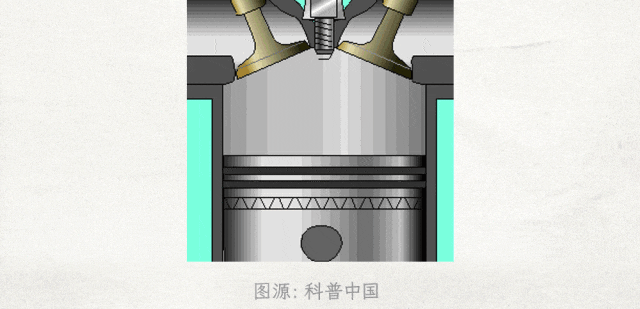 92、95、98，为什么汽油的编号都是 9 开头？