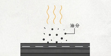 为什么新修的路下雨天会出现很多泡沫？
