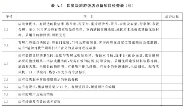 旅游 app 上的「四钻」酒店和「四星」酒店有什么区别？