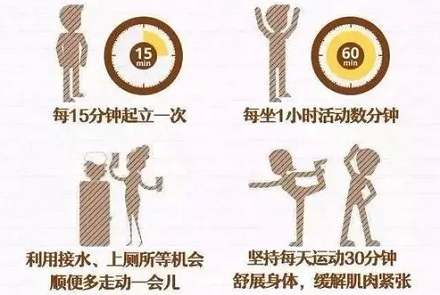 久坐真会致死?!