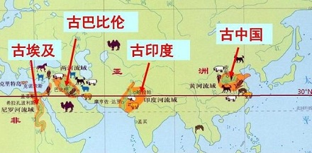 为什么说北纬30°是地球上「最神奇的地方」?