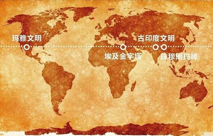 为什么说北纬30°是地球上「最神奇的地方」?