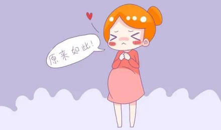 身怀六甲的「六甲」是啥意思?