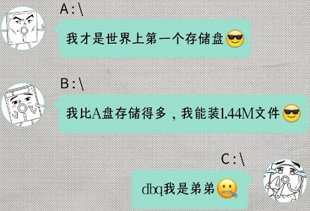 为什么电脑有C盘D盘,却没有A盘B盘?