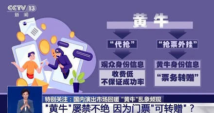 为什么黄牛总是能抢到票,他们真的有外挂吗?