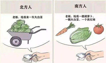 为什么说买「东西」,不说买「南北」?