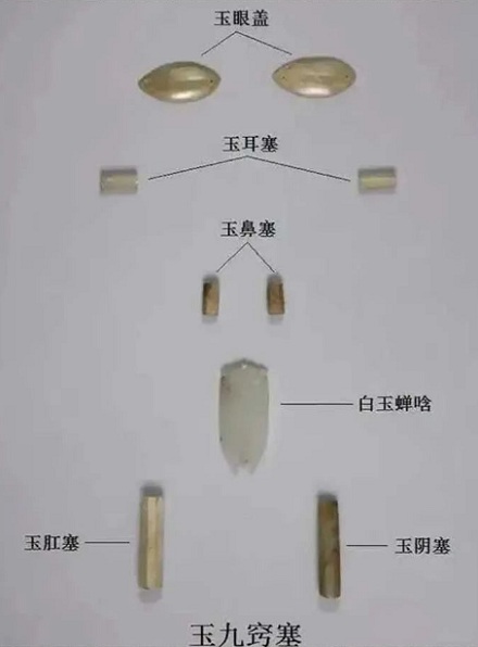 人死后为什么要立刻用棉花塞住肛门和口鼻?