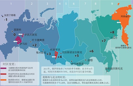 哪个国家横跨的时区最多?