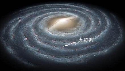 银河系到底有多大?