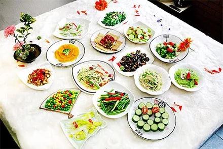 你会选择素食生活吗?