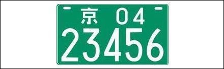 不同颜色的车牌都有什么含义?